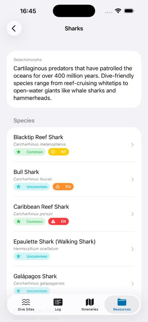 Pelagic shark species list in Wildlife Encyclopedia